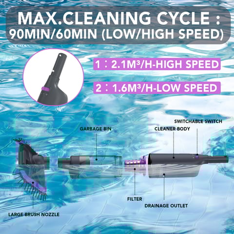 BN80 Pool Handheld Vacuum Rechargeable Swimming Pool Vacuum Cleaner Automatic Fitting Suction Vacuum Head Brush Swimming Pool