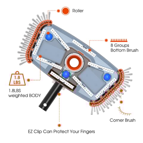 Heavy duty pool vacuum head with side brush and rotatable hose